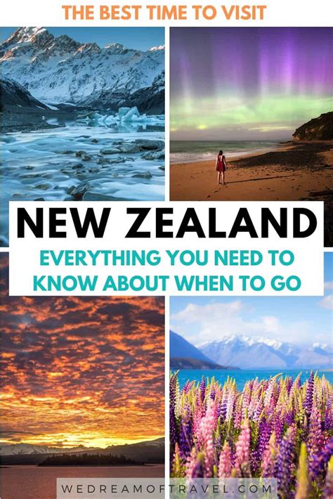 nzst to ist|best time to visit new zealand.